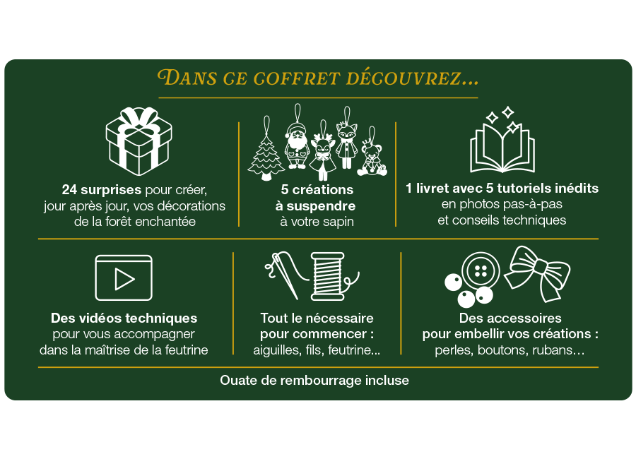 Fournitures et accessoires inclus dans le calendrier de l’Avent en feutrine