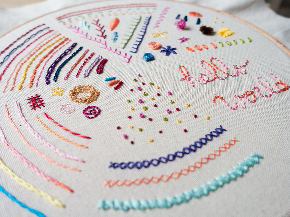 Embroidery Sampler - Detail-1