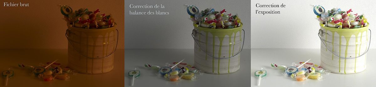 correction exposition