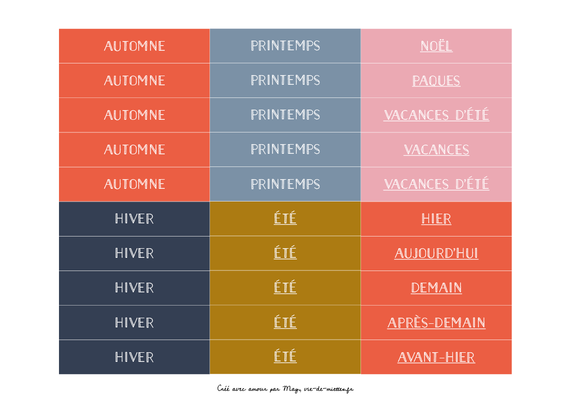 Poutre du temps par Vie de miettes
