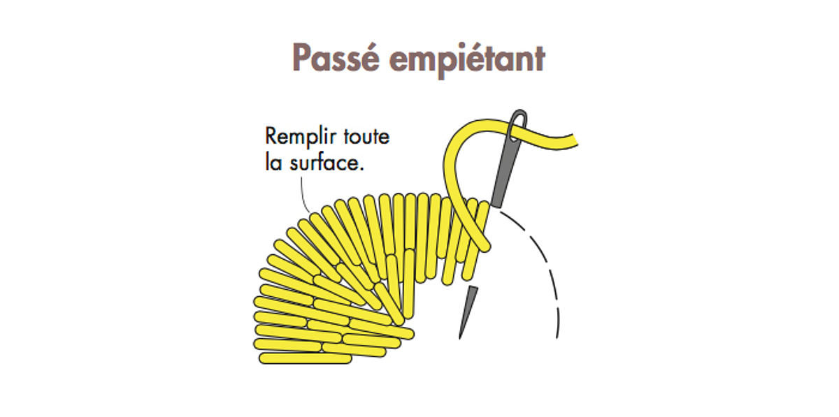passe-empietant