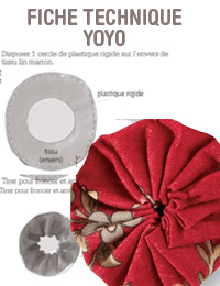 bases patch patchwork quilt quilting technique comment pas à pas explications yoyo yo yo editions saxe edisaxe